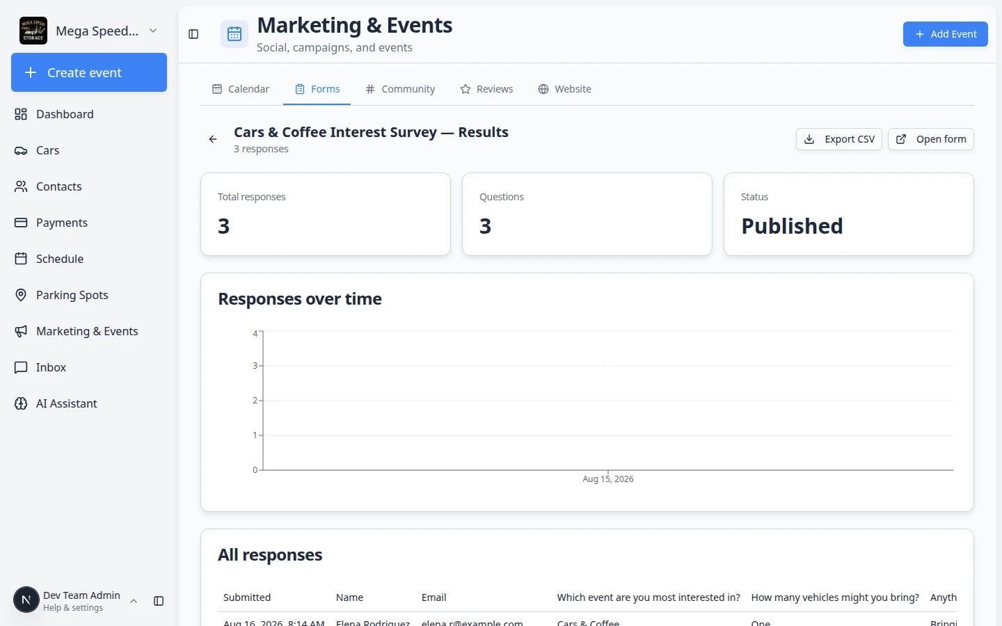 Form results page showing bar charts for multiple-choice questions and a timeline of submissions
