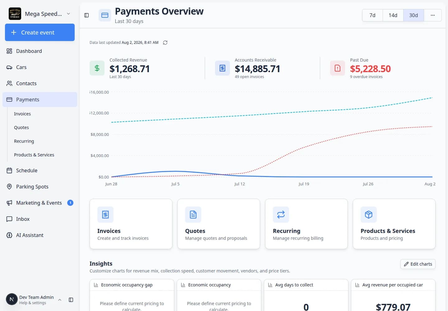 Payments Overview page showing Collected Revenue, Accounts Receivable, and Past Due summary cards